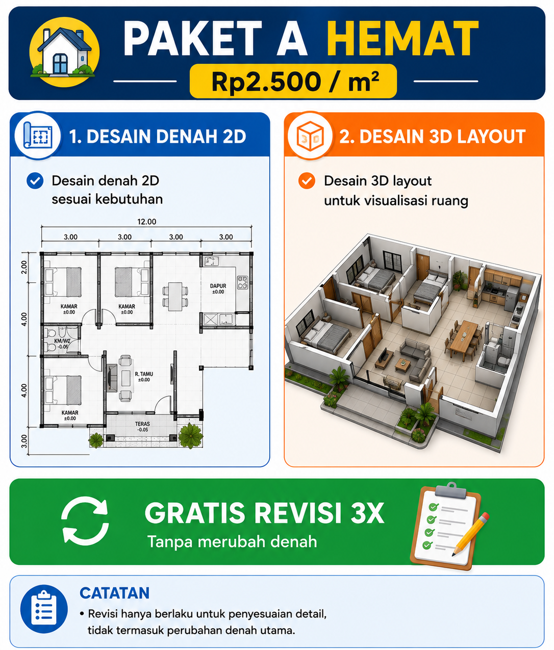 paket A gambar rumah